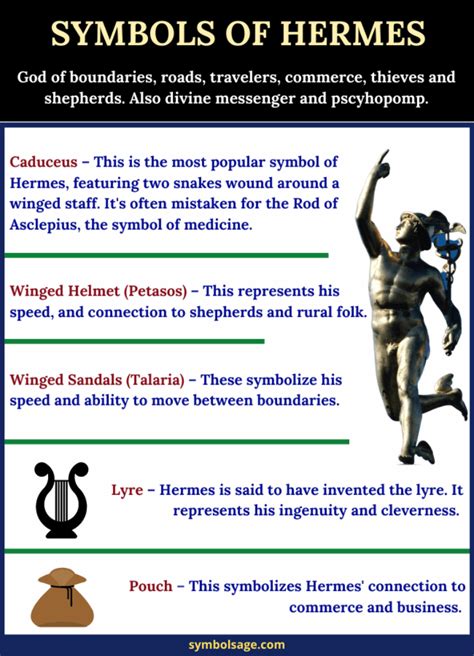 10 thing that represent hermes.